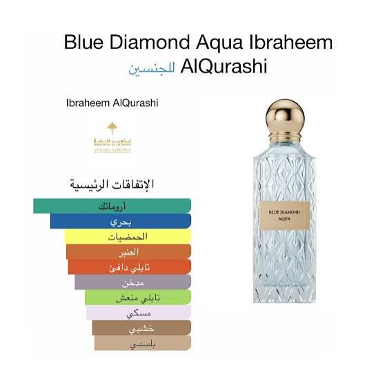 Original Blue diamond aqua ibraq