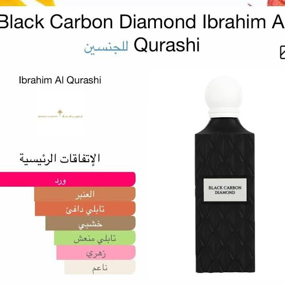 Original Black Carbon Diamond IBRAQ